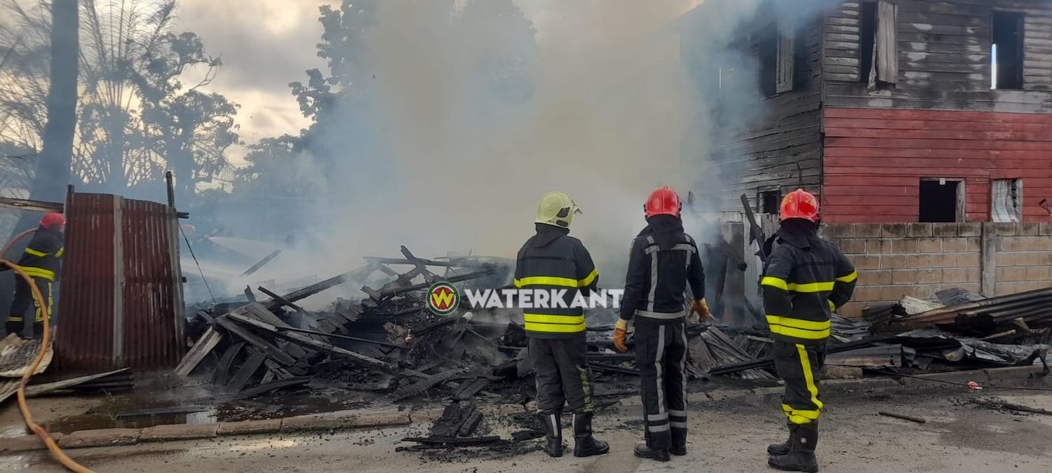 Description or Alt Text