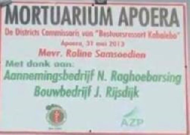 Description or Alt Text