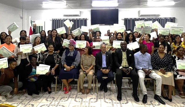 Description or Alt Text